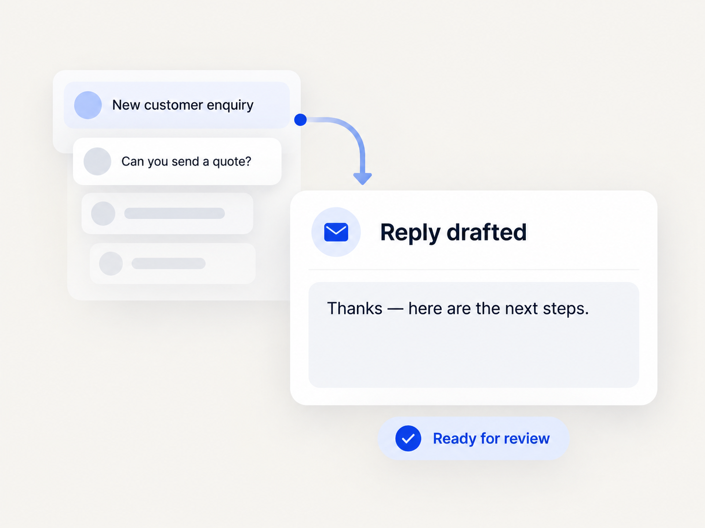 A customer enquiry with a reply draft ready for a team member to review.