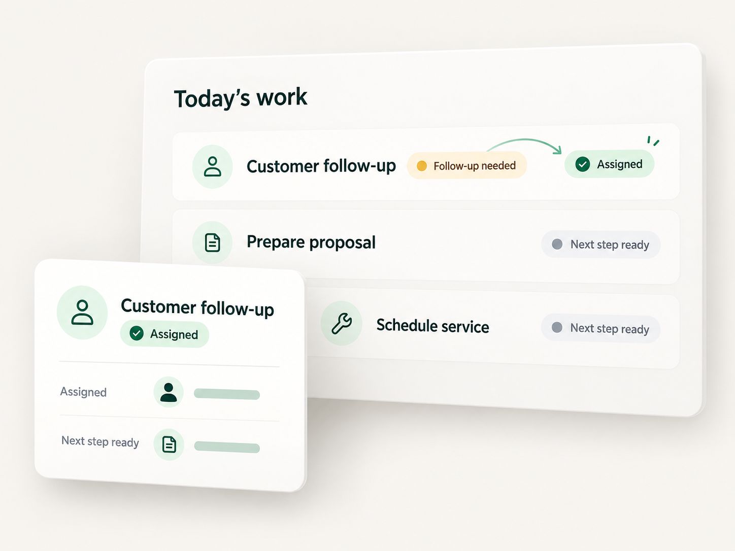 A shared work queue shows assigned follow-ups and next steps.